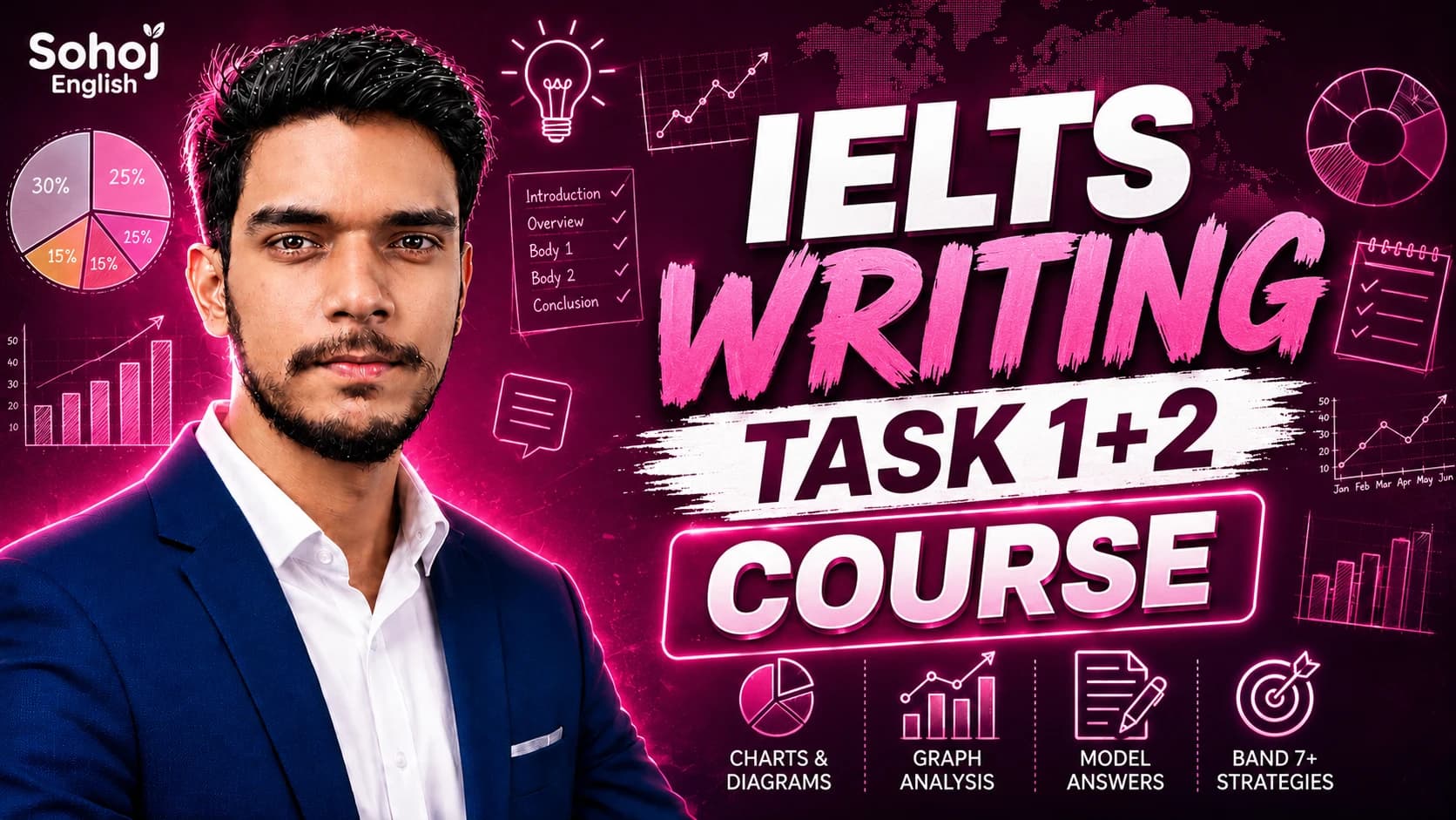 IELTS Writing Task 1+2 Course
